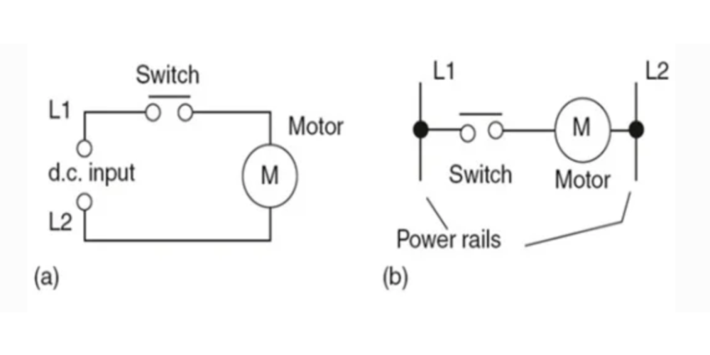 Ladder Diagram
