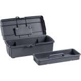 Lockout Toolbox
