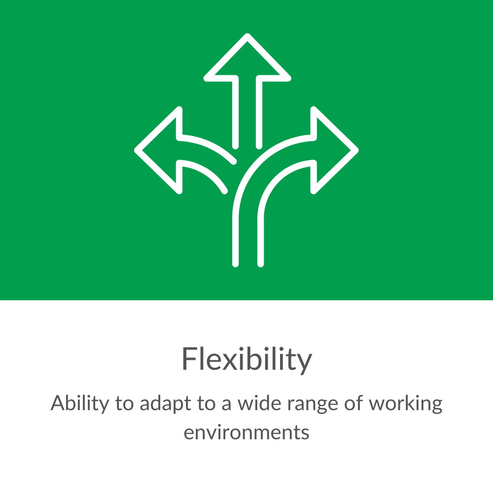 Benefits of Harmony XVB Series Benefits of Harmony XVB Series