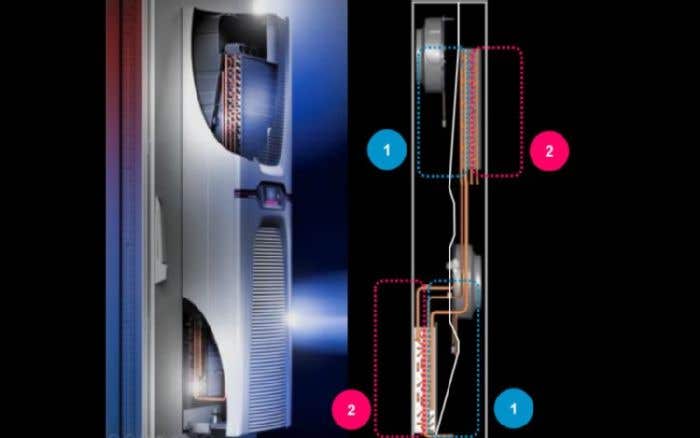 Innovative hybrid technology cooling unit Innovative hybrid technology cooling unit
