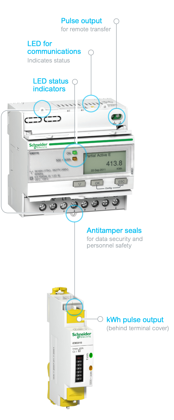 Schneider Energy Meters