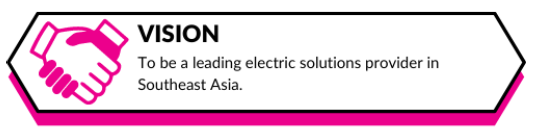 Philips Lighting Distributor in Singapore - Lim Kim Hai Electric