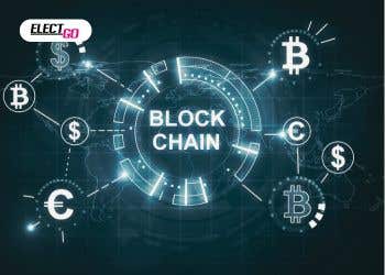 block chain procurement technology block chain procurement technology