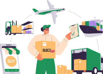 what is procurement what is procurement